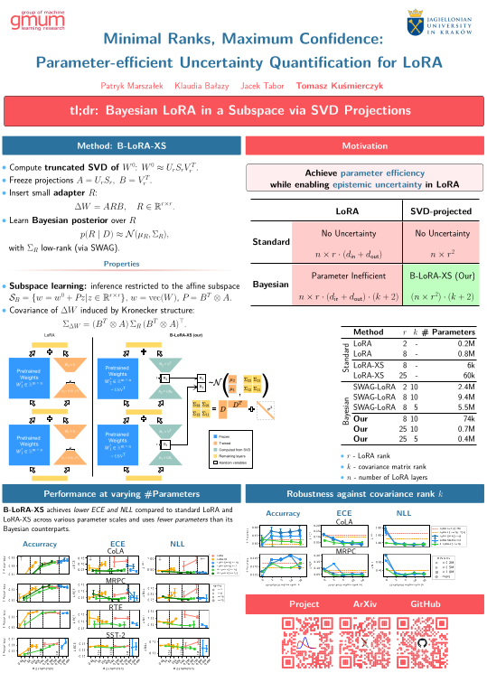 EMNLP2025 poster preview